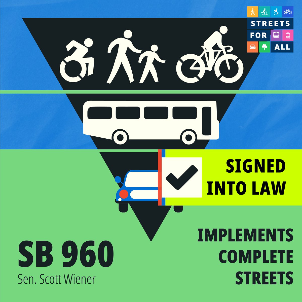 HUGE NEWS:
SB 960 (<a href="/Scott_Wiener/">Senator Scott Wiener</a> ) which is the revised version of the 2019 COMPLETE STREETS BILL was signed into LAW by <a href="/GavinNewsom/">Gavin Newsom</a>