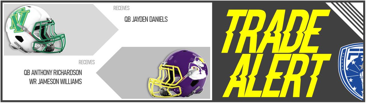 FFL2026's tweet photo. 🚨TRADE🚨

Two trades were completed yesterday, as the Goats added QB Jayden Daniels &amp; RB Aaron Jones, while the Studs added QB Anthony Richardson and WR Jameson Williams and the Thorns added RB Josh Jacobs. https://t.co/utxlKPteNn