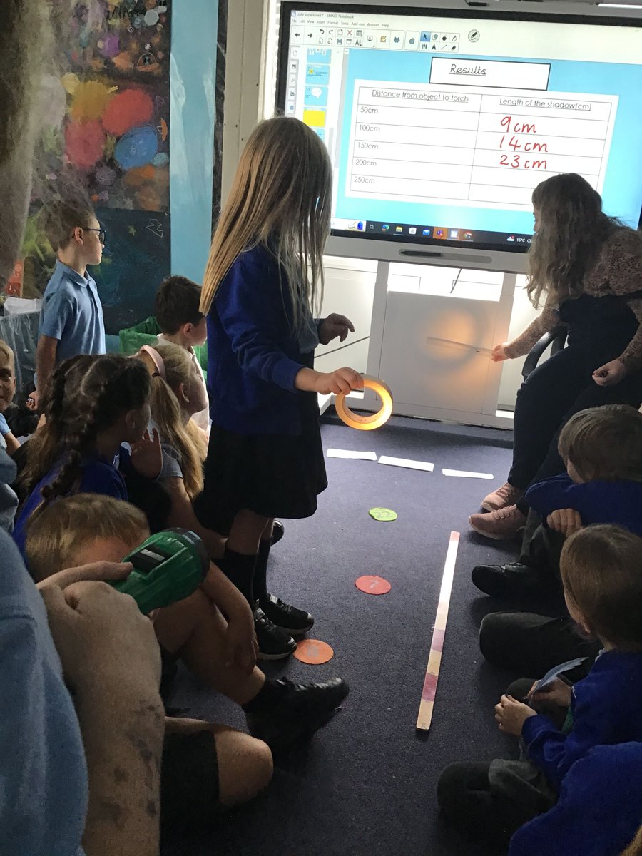 Blackfield Primary tweet media