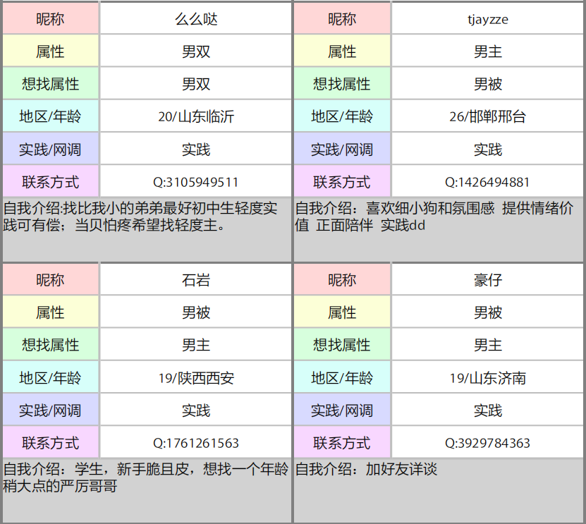 交友墙0927
山东-男双找男双
山东-男被找男主
陕西-男被找男主
河北-男主找男被

欢迎大家踊跃投稿