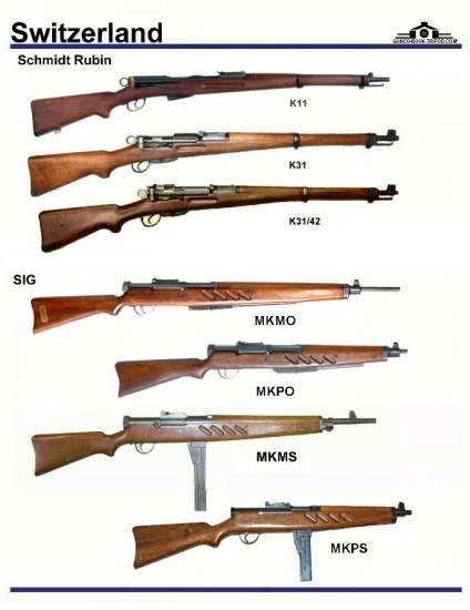 「9×25mm Mauserというとアンソン大佐のMKMSの前身、MKMOで使用で」|オカズワ・シャケのイラスト
