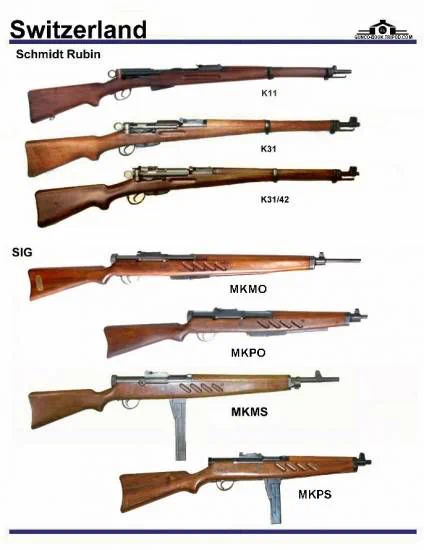 9×25mm Mauserというとアンソン大佐のMKMSの前身、MKMOで使用できた(当時としては)ハイパワーな弾 元になったケースはボトルネックの7.63×25mm Mauser、これをリサイズして作るのは無理なので9mmWinMag(9×29mm)をカットして作るのだそう