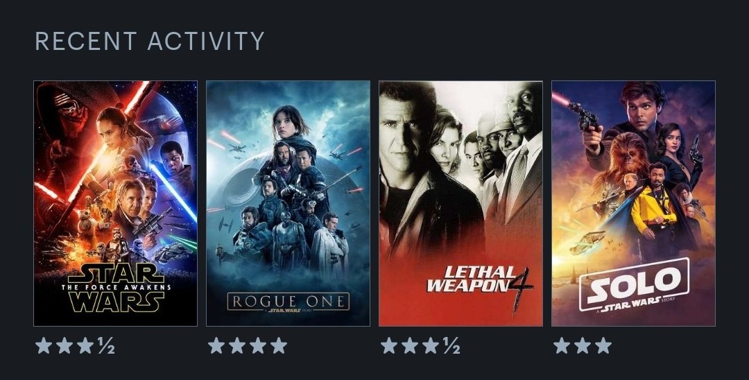 JDB_GAMEPLAY's tweet photo. @letterboxd https://t.co/dcLnrnNaRO