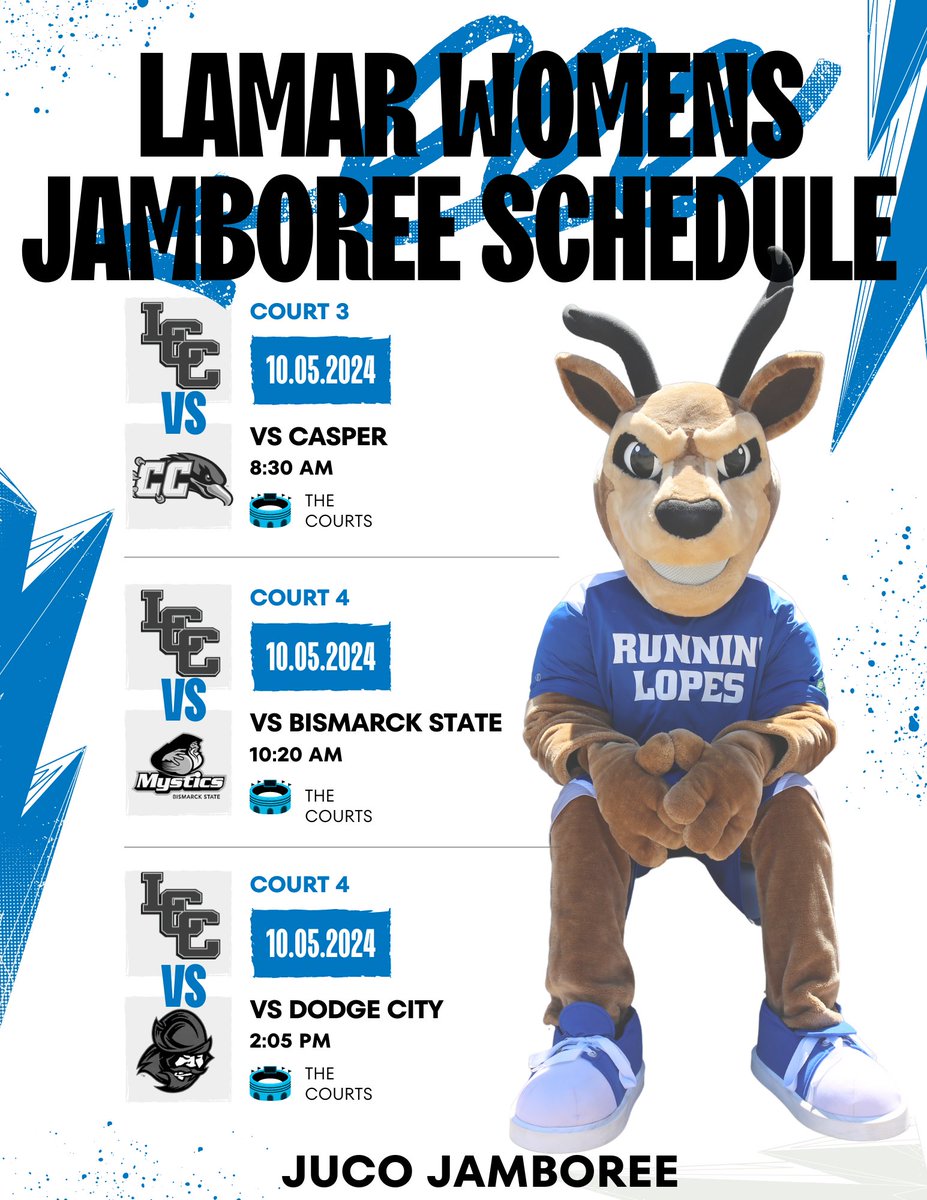 🚨Attention 4-year WBB Coaches, the Runnin’ Lopes will be in action at the JUCO Jamboree Oct. 5th - held in Northglenn, CO at The Courts Sports Complex. Here is our game schedule🏀🚨
<a href="/WBBJUCONation/">Womens JUCO Nation Hoops</a> <a href="/JucoOffersW/">Juco Offers Women</a> <a href="/_BlakeDerrick/">Blake Derrick</a> #jucowbb