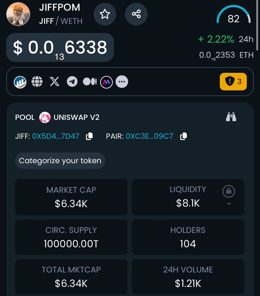 ETH og