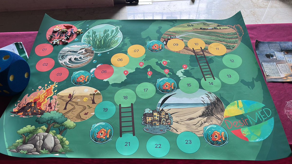 🎲Excited to celebrate #EuropeanResearchersNight in Venice! There’s so much to learn from our young EcoHeroes as they guide us through the best strategies to protect their communities and adapt to extreme events! 🌊 🔥 Let’s #transform ourselves to face the changing climate! 💡🌿