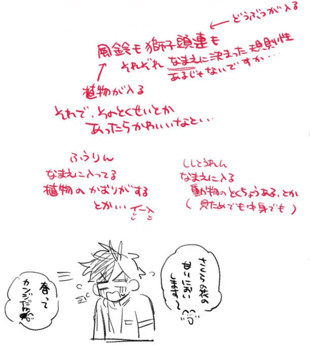 描き殴りの妄想設定付きで恐縮なんですけど…たきさく 3、4枚目はアップ 