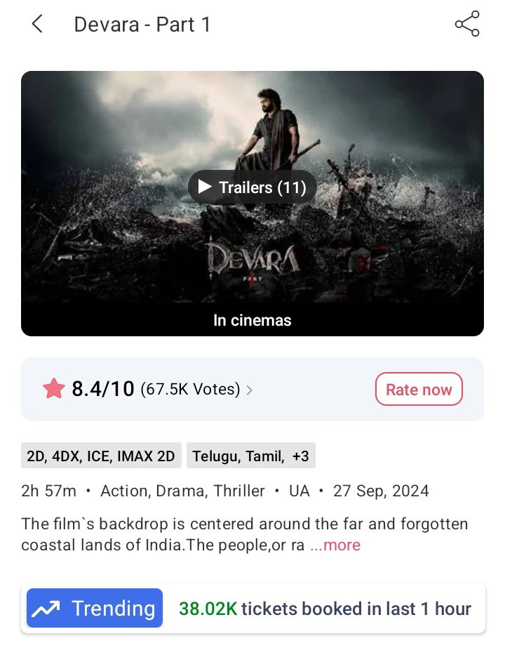 LetsXOtt's tweet photo. #Devara 38.02K+ 💥💥 @tarak9999 https://t.co/KFObOmKwsL