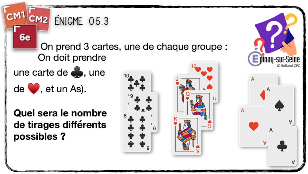 Les énigmes #maths CM1, CM2 et 6ème ; semaine 5 du 30 septembre. #planmath ➡️ ien-epinay.circo.ac-creteil.fr/spip.php?page=…