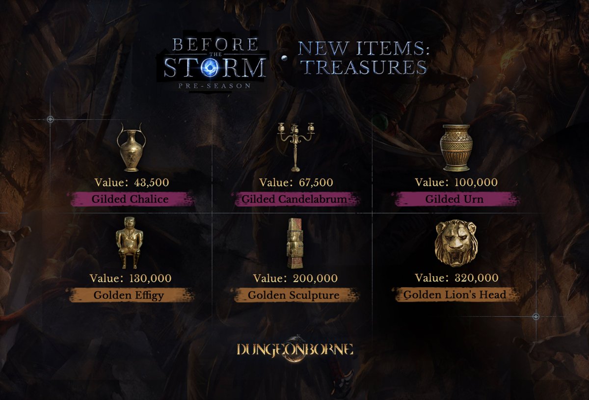 Dungeonborne tweet media