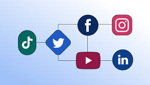 Framuty's tweet photo. Think influencers = Instagram only? Think again! TikTok, YouTube, and even podcasts are blowing up 🎙️ #InfluencerMarketing #Marketing https://t.co/RdyIwae2fc