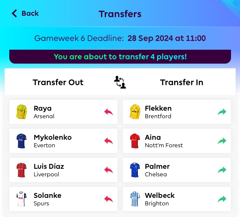 fplslh's tweet photo. Left of right? #FPL https://t.co/u08URu1ugq