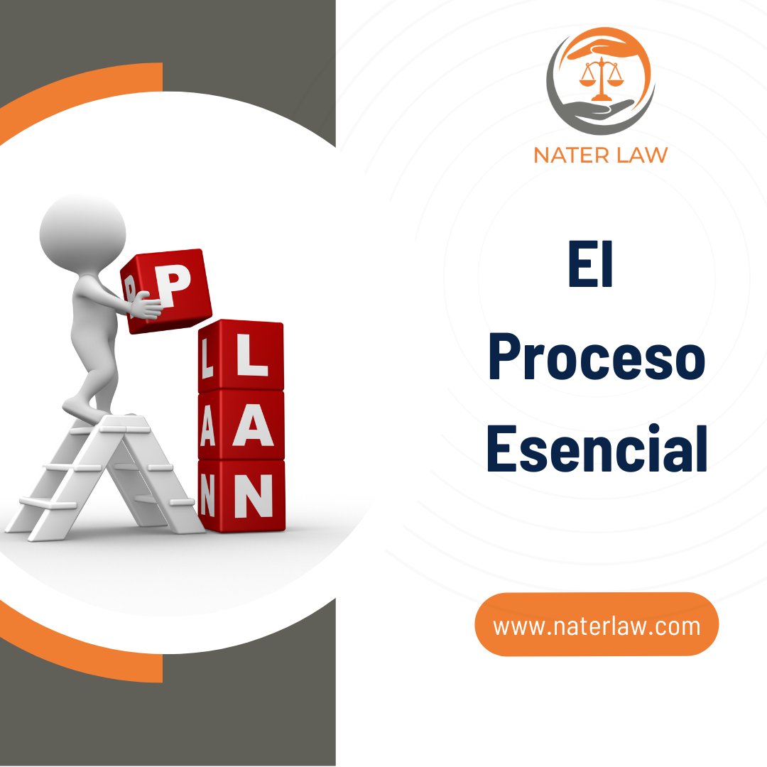 AttorneyNater's tweet photo. Configurar el futuro para usted, sus seres queridos y sus hijos es esencial. Y un testamento puede hacer eso por usted con la planificación patrimonial. https://t.co/h4rZziKUBD

#orlandolawyer #ley #ayudalegal https://t.co/Qq0XF9tU02