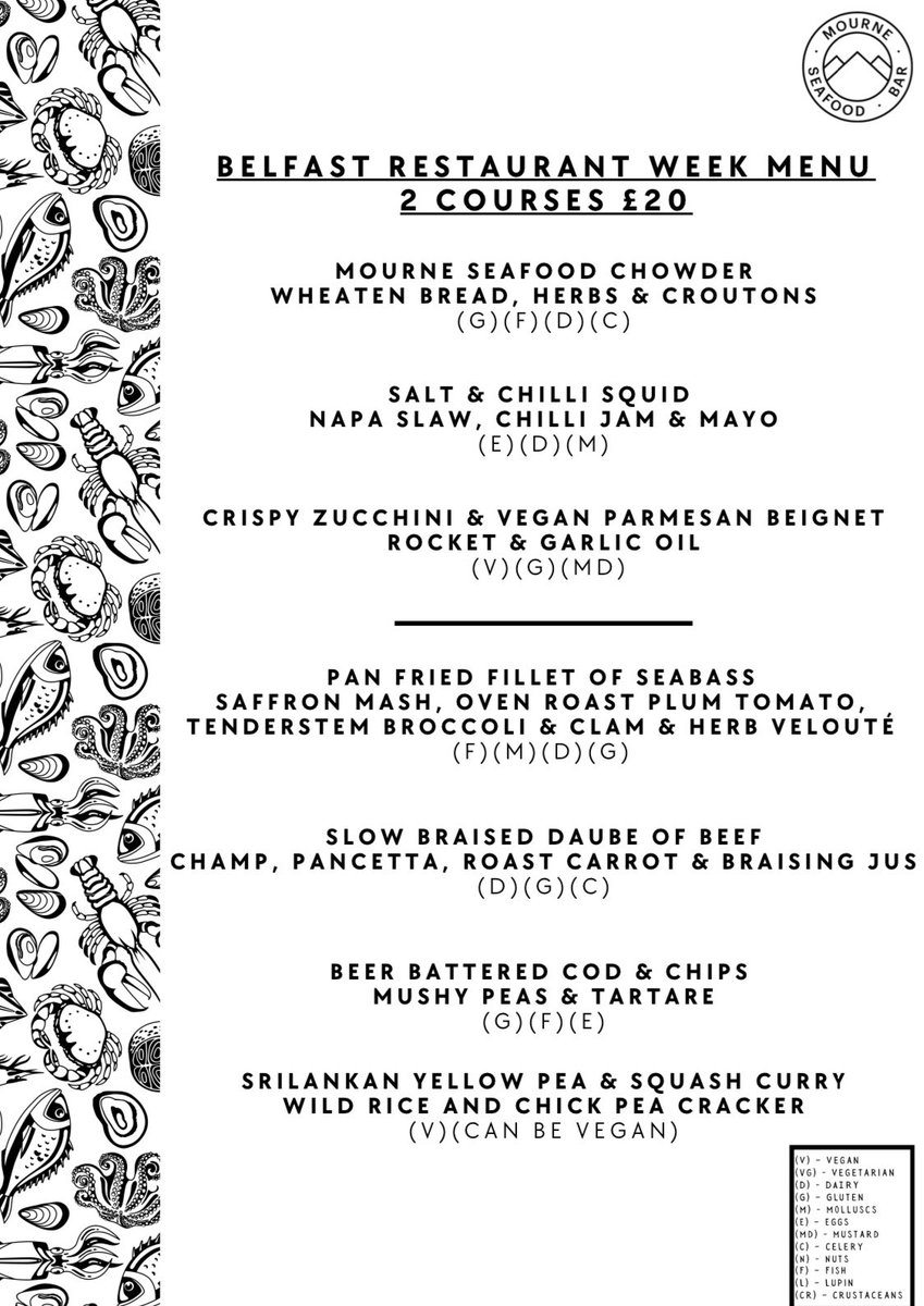 MourneSeafoodBelfast tweet media