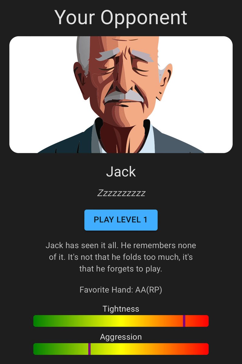 Opponent spotlight:

Jack is old. Like, really old. He plays poker not for the excitement, but rather for the... well, he forgets why he plays. Sometimes he forgets that he's playing. Jack is by far the tightest and most annoying opponent to play against. He doesn't care.