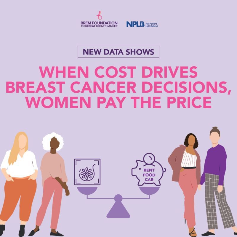 BcRuckus's tweet photo. ✨ Women's Health Data Alert! ✨

@bremfoundation, in partnership with @NPLB_org, released import new data today, confirming that financial barriers are preventing millions of women from accessing vital breast cancer screenings and treatment. https://t.co/PtG4xlsqhR