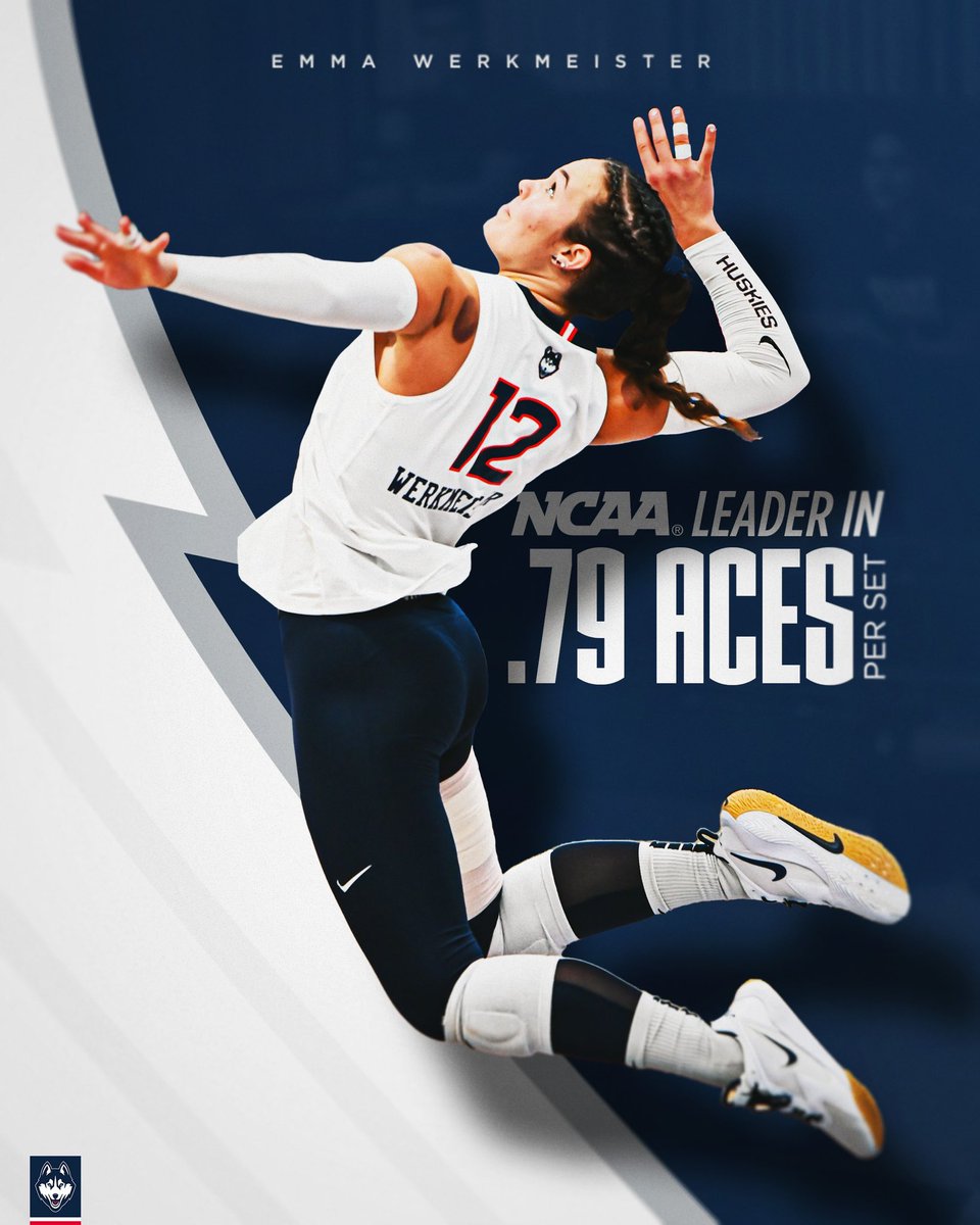 UConn Volleyball tweet media
