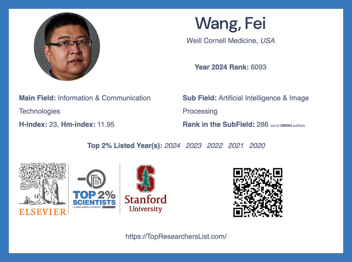 WCM_AIDH's tweet image. Congratulations to our Director Dr. Fei Wang @feiwang03 on being named to Stanford University's list of the "World's Top 2% Scientists" for the fifth year in a row!
tinyurl.com/bdec3xx7
@top2p_sci @WCMPopHealthSci #AI4Health