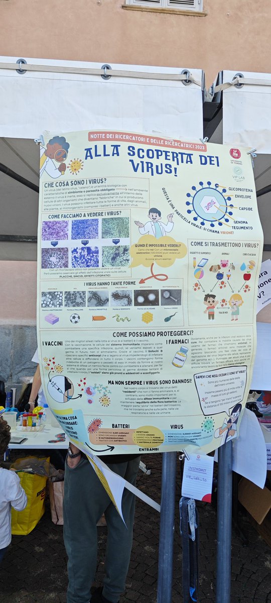 ousitanio's tweet image. Il @VIPLab6 @unight @unito @PoliTOnews, @universitasmontium, @fondaz_inf_act #UNIGHTproject,  #united4research, #UNITA,  #UnitaResearchersNight, #Unito