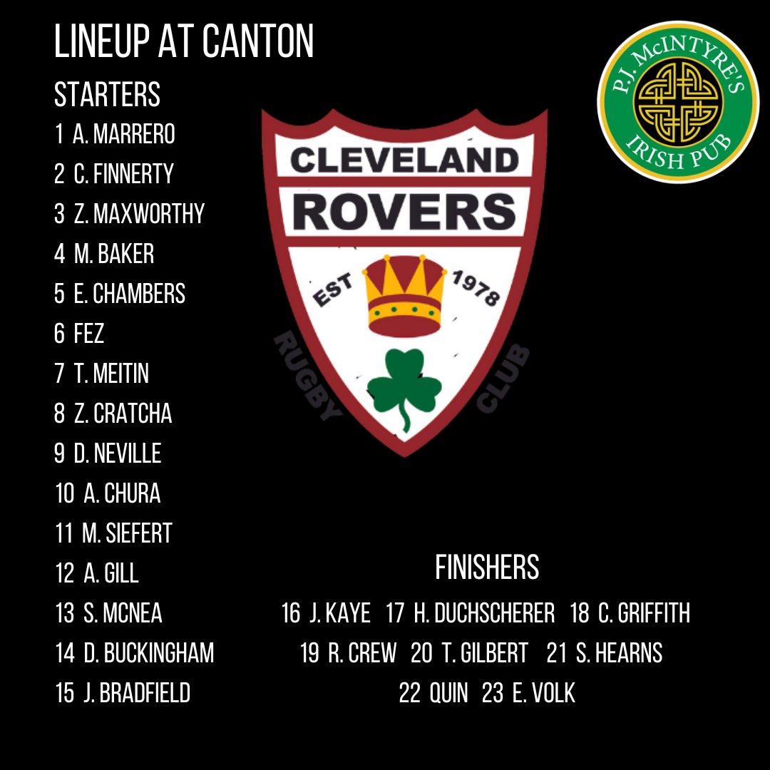 Rovers have their last away match of the regular season this Saturday in Canton. Kickoff is at 1pm. Come down I-77 to support the Rovers. Up the Rovers!