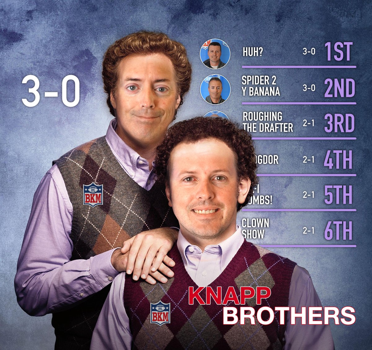BKM Fantasy Football League tweet media