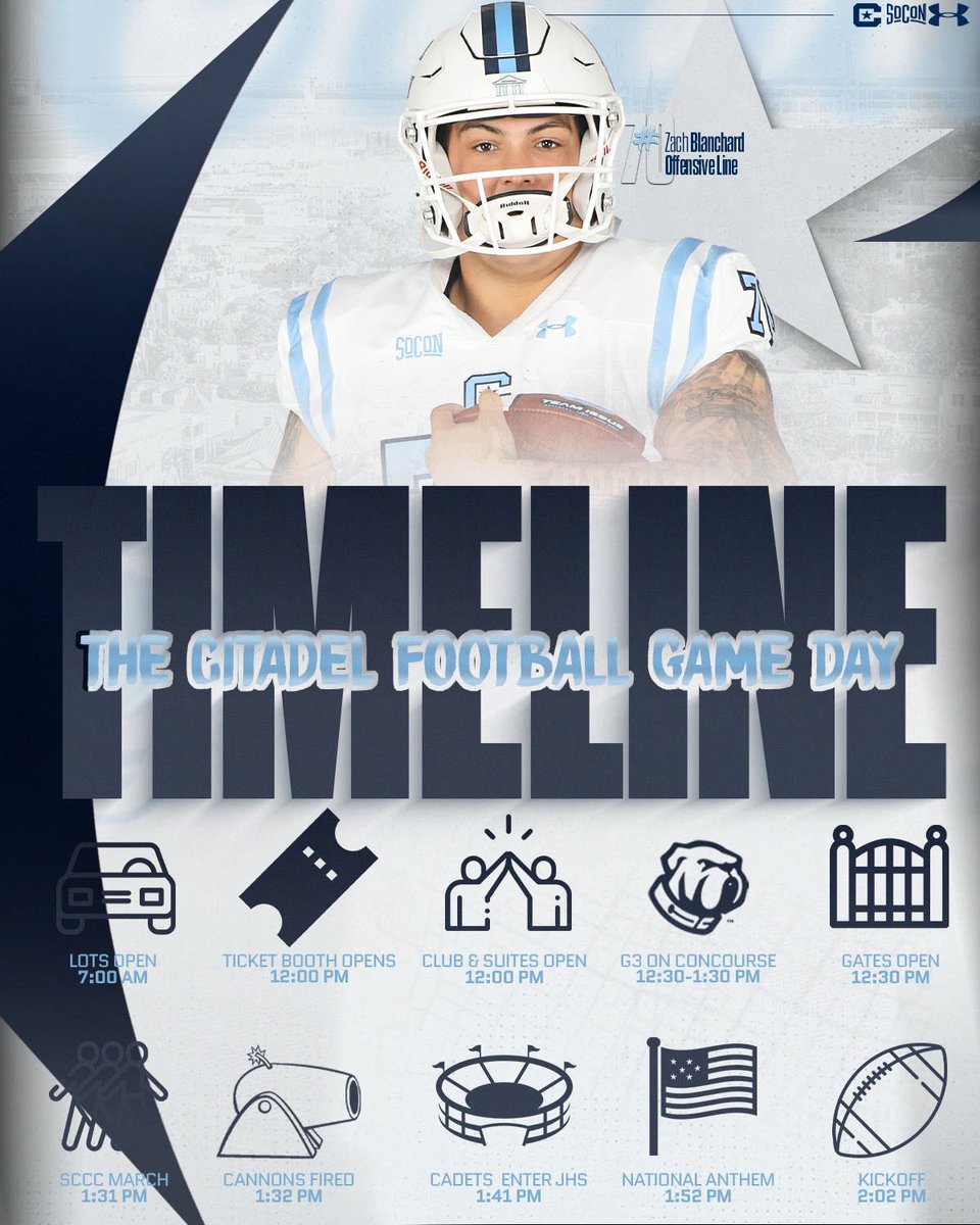 Gameday timeline ‼️👏😤

#OurMightyDogs #FireThoseCannons