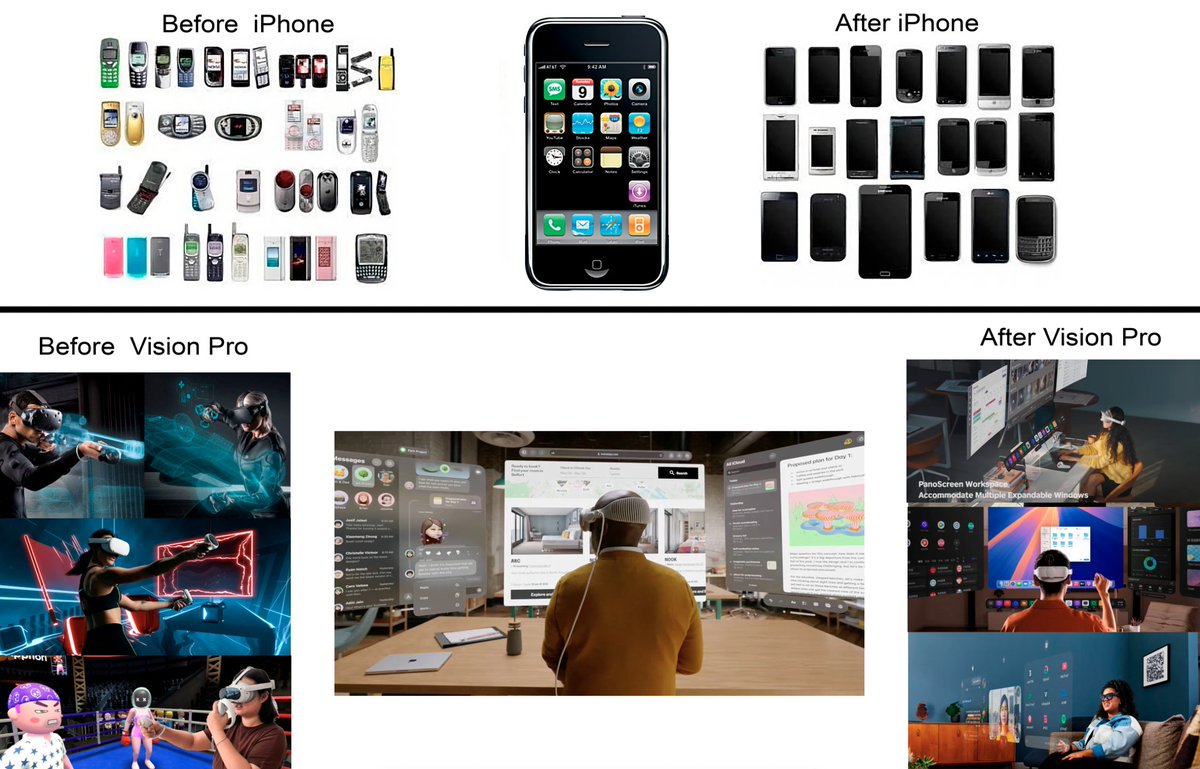 AlbertoCarlier's tweet image. Yes, Apple has done it again. 
#VisionPro #MetaQuest3 #Pico4Ultra