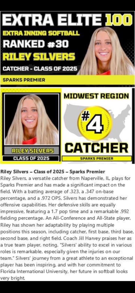 Riley Silvers (@rileysilvers07) on Twitter photo Thank you Extra Inning Softball for ranking me the #4 catcher in Midwest and #30 catcher overall! Truly an honor! <a href="/SparksPremier/">Jill Harvey - Sparks Premier</a> <a href="/FIUSoftball/">FIU Softball</a> <a href="/CoachBee9/">Mike Larabee</a> Thank you Extra Inning Softball for ranking me the #4 catcher in Midwest and #30 catcher overall! Truly an honor! <a href="/SparksPremier/">Jill Harvey - Sparks Premier</a> <a href="/FIUSoftball/">FIU Softball</a> <a href="/CoachBee9/">Mike Larabee</a>