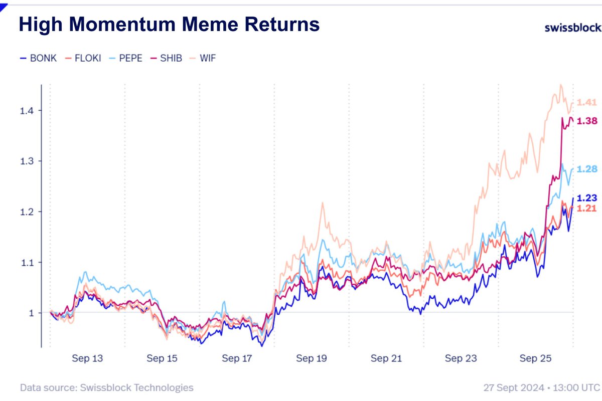 𝗡𝗲𝗴𝗲𝗻𝘁𝗿𝗼𝗽𝗶𝗰 tweet media