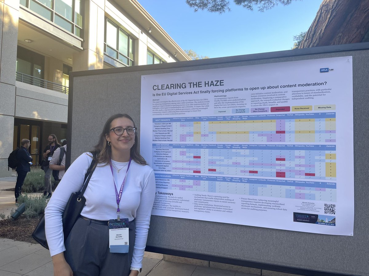 UCLA Institute for Technology, Law & Policy (@uclatech) on Twitter photo Our superstar SJD student, <a href="/AlessiaZornetta/">Alessia Zornetta</a>, presented a poster at Stanford’s Trust and Safety conference on the new DSA rules and their impact on platform transparency and content moderation. Our superstar SJD student, <a href="/AlessiaZornetta/">Alessia Zornetta</a>, presented a poster at Stanford’s Trust and Safety conference on the new DSA rules and their impact on platform transparency and content moderation.