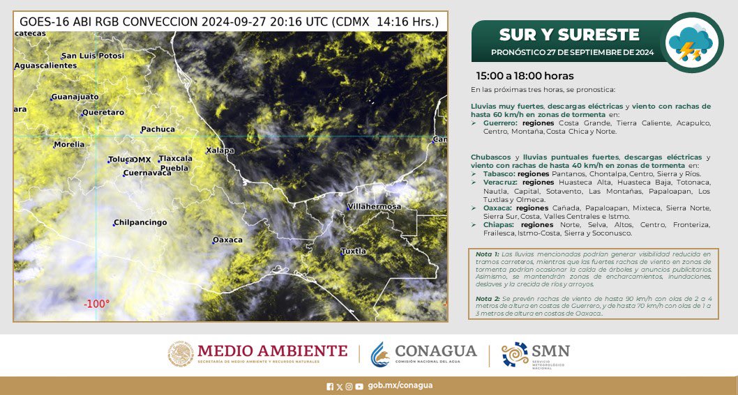 EvelynSalgadoP's tweet photo. ⚠️ A C T U A L I Z A C I Ó N ⚠️

¡No bajemos la guardia! De acuerdo a la @conagua_clima las lluvias van a continuar en Guerrero durante las próximas horas, por lo que, es muy importante seguir las recomendaciones necesarias. https://t.co/j2klePHVzW
