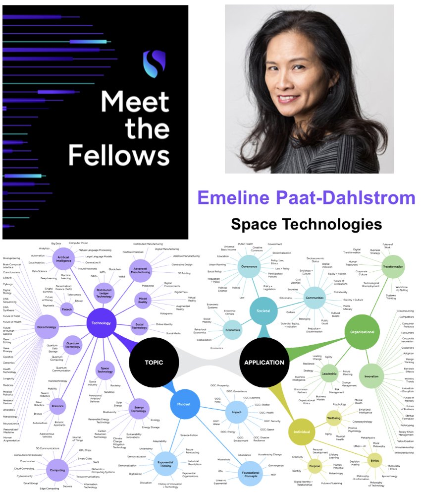 I'm honored to be elected as the <a href="/singularityu/">Singularity</a> Fellow for SpaceTech! I look forward to championing space technologies as exponential opportunities to solve global grand challenges, UNSDGs, and economic development for ALL.

Congratulations to my fellow Fellows!