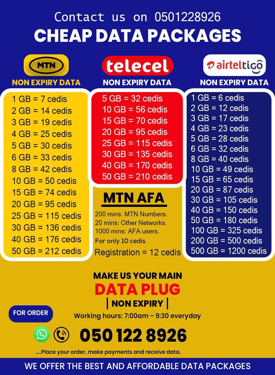 ConsultMubee's tweet photo. @SaddickAdams Who needs Cheap Data ? https://t.co/ni7I9nMyui
