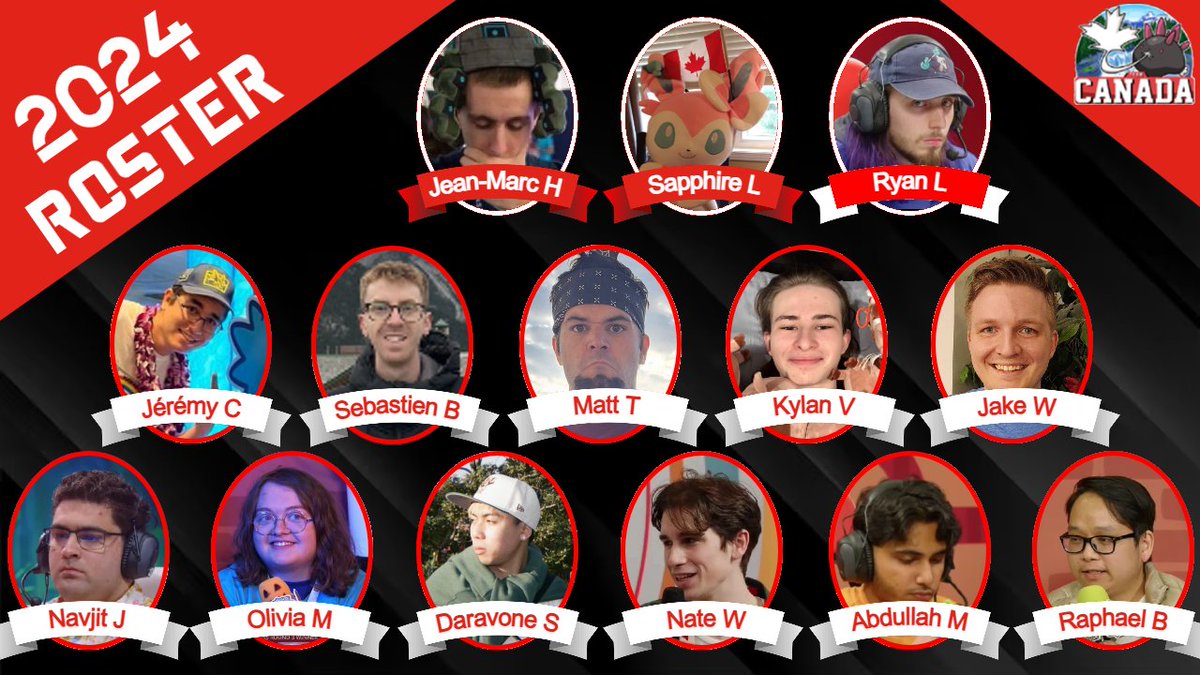 Canada has a world cup roster.