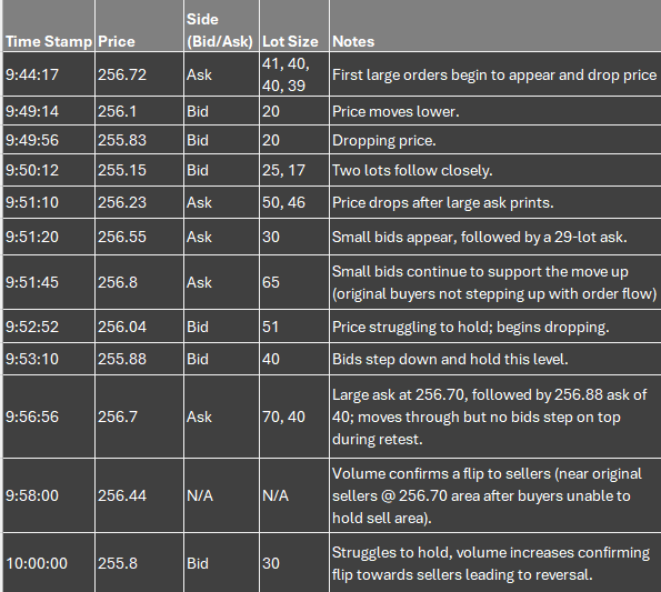 Megan Marlow tweet media