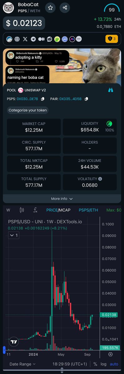 Crypto Mark ⚡️ tweet media