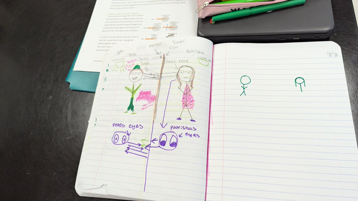 Mr. Christian Dockum tweet media