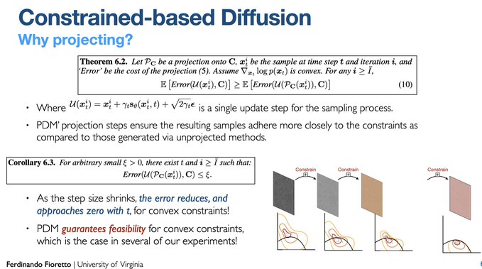 nandofioretto's tweet image. Excited to share our #NeurIPS2024 work on combining diffusion models with constrained optimization to generate data adhering to constraints and physical principles (with guarantees!).
Led by the amazing Jacob Christopher and with Stephen Baek.
> arxiv.org/abs/2402.03559