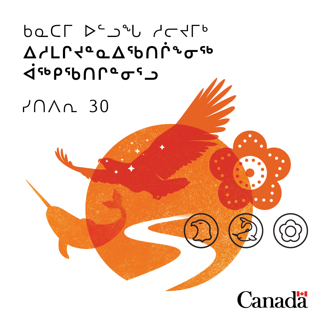 (1/2) ᐅᓪᓗᒥ ᑲᓇᑕᒥ ᐅᓪᓗᕆᔭᐅᓂᖓᓄᑦ ᓱᓕᓂᕐᒧᑦ ᓴᐃᒻᒪᖃᑎᒌᖕᓂᕐᒧᓪᓗ, ᓄᖅᑲᖓᓚᐅᑲᓐᓂᐊᖅᐳᒍᑦ ᐃᖅᑲᐅᒪᓗᑕᓗ ᐋᓐᓂᕈᑕᐅᓚᐅᖅᑐᓂᑦ ᑭᖑᓂᑦᑎᓐᓂ.