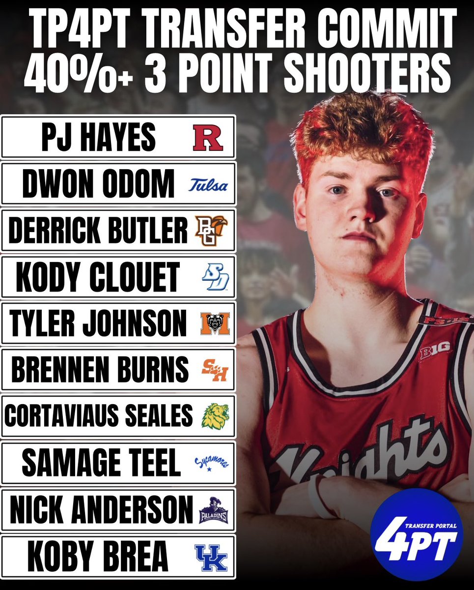 TP4PT Transfer Commit Sharp Shooters

#TP4PT #TransferPortal