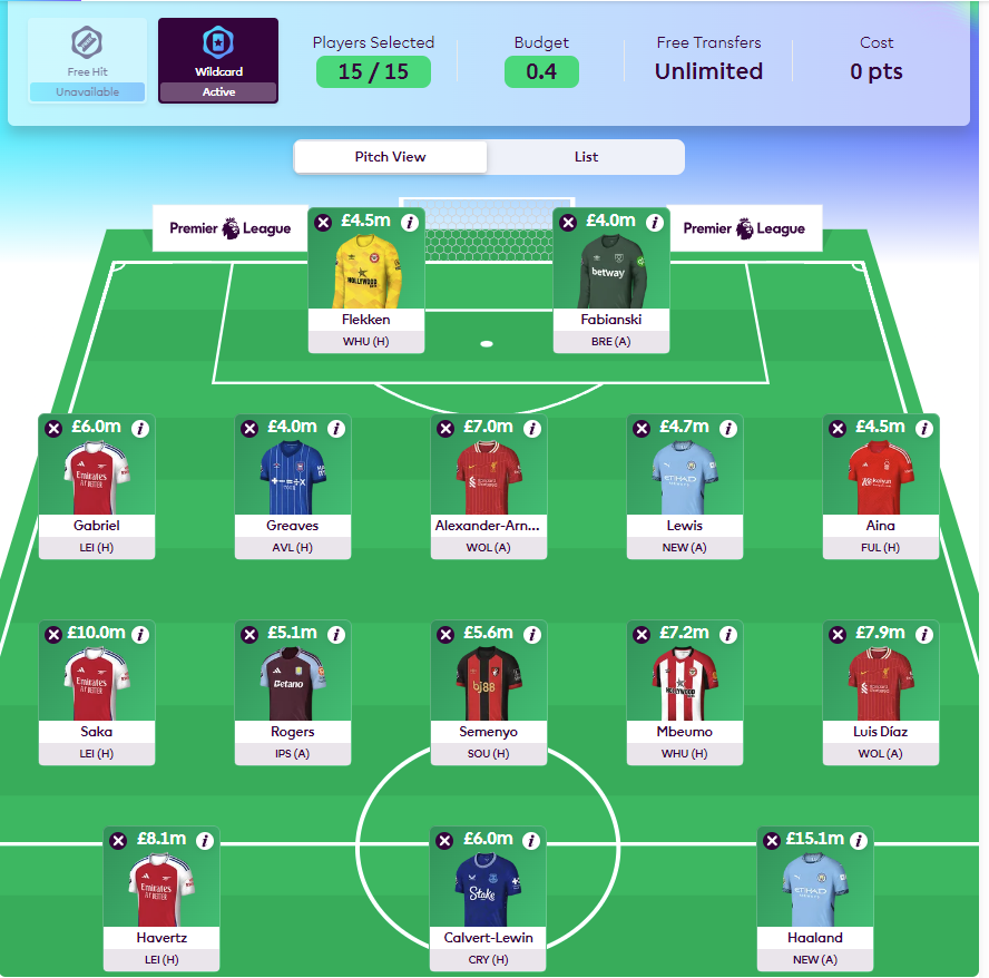 FplMexican's tweet photo. As template as can get! lol 

What would you do different? #FPLCommunity 

Current OR: 321,614 https://t.co/2UIUpDpzV1
