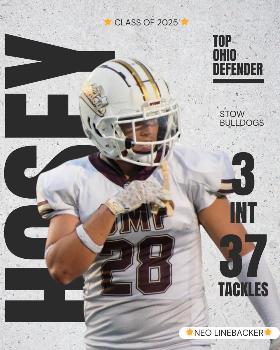 Thank you for the graphic <a href="/LucasCochran16/">Lucas Cochran</a>