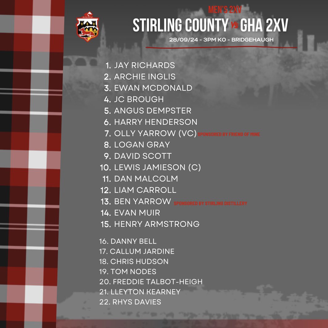 Stirling County RFC tweet media