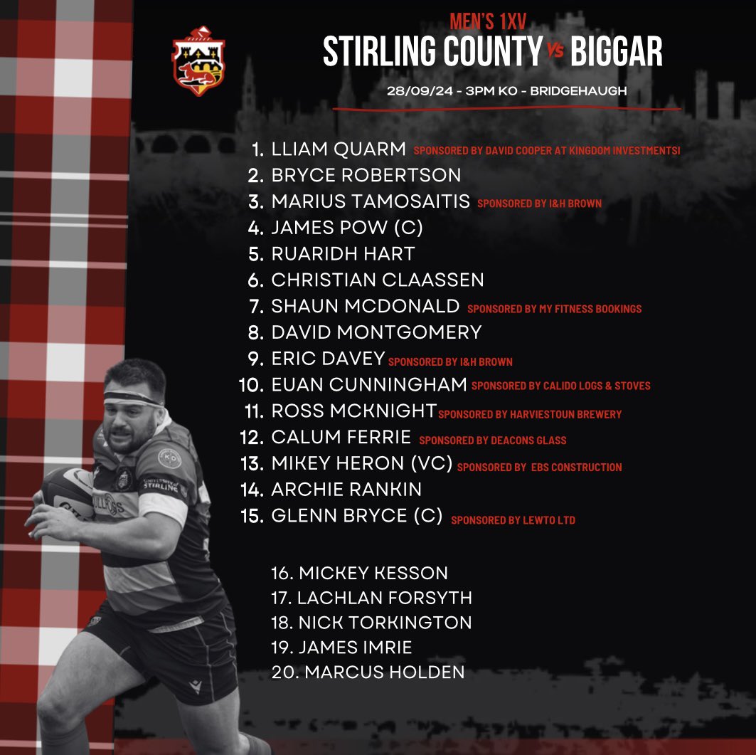 Stirling County RFC tweet media