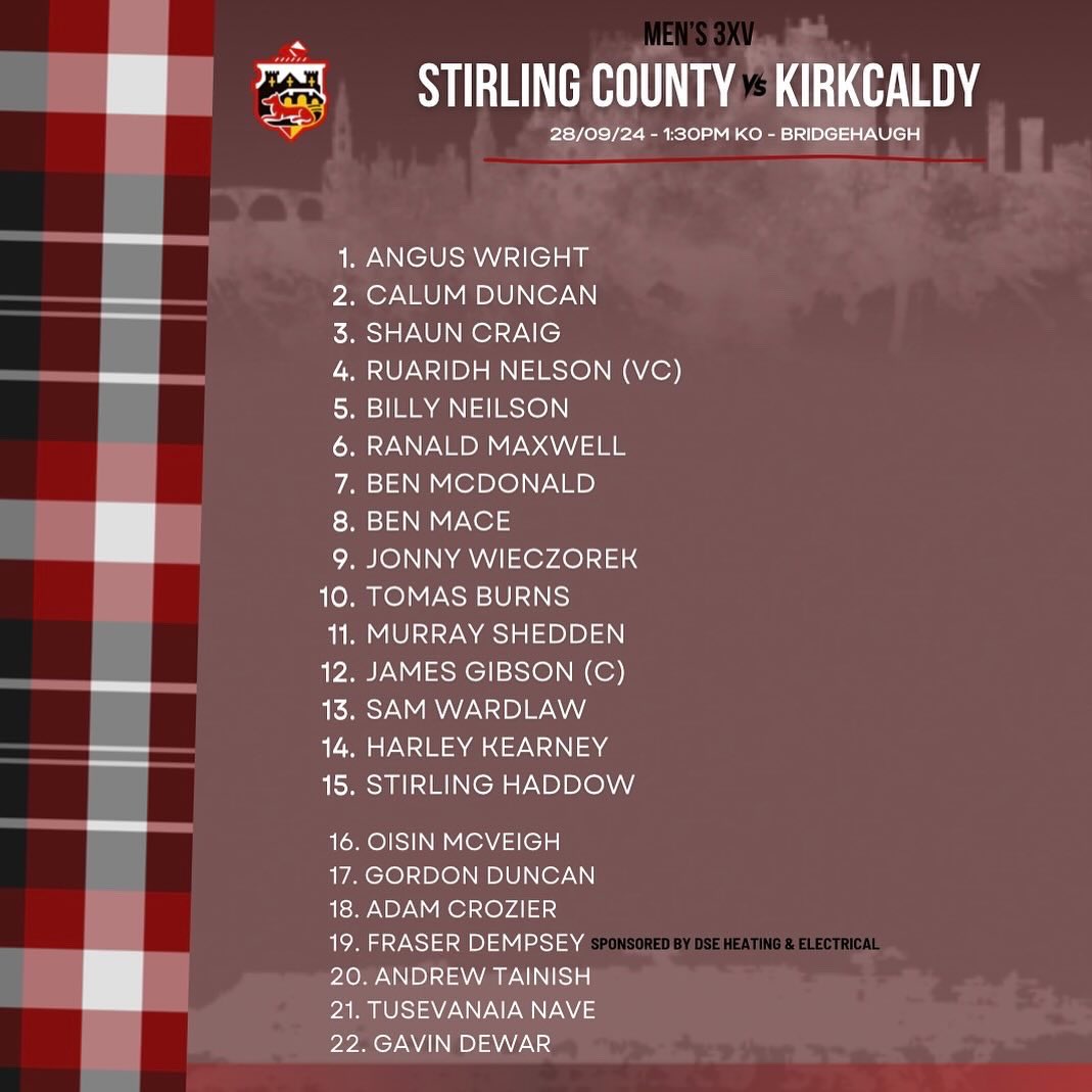 Stirling County RFC tweet media
