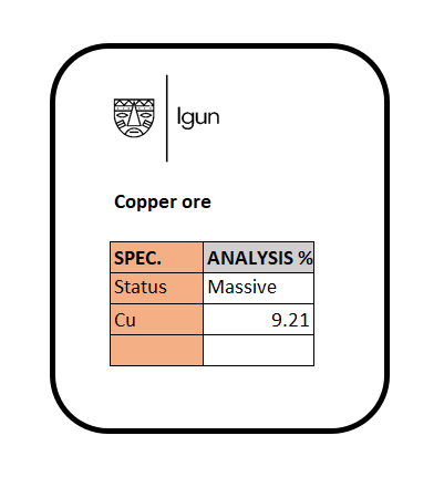 igunmetals's tweet photo. Copper ore now available at Igun.

Details: Official test report; video/picture; inspection booking; 500 tonnes monthly;

Origin: Nigeria.

To buy, send requests to business@igunafrica.com

#Copper #ore #metal #Igun #Africa https://t.co/RN2DWO9Lqs