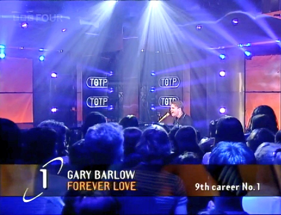 #totp