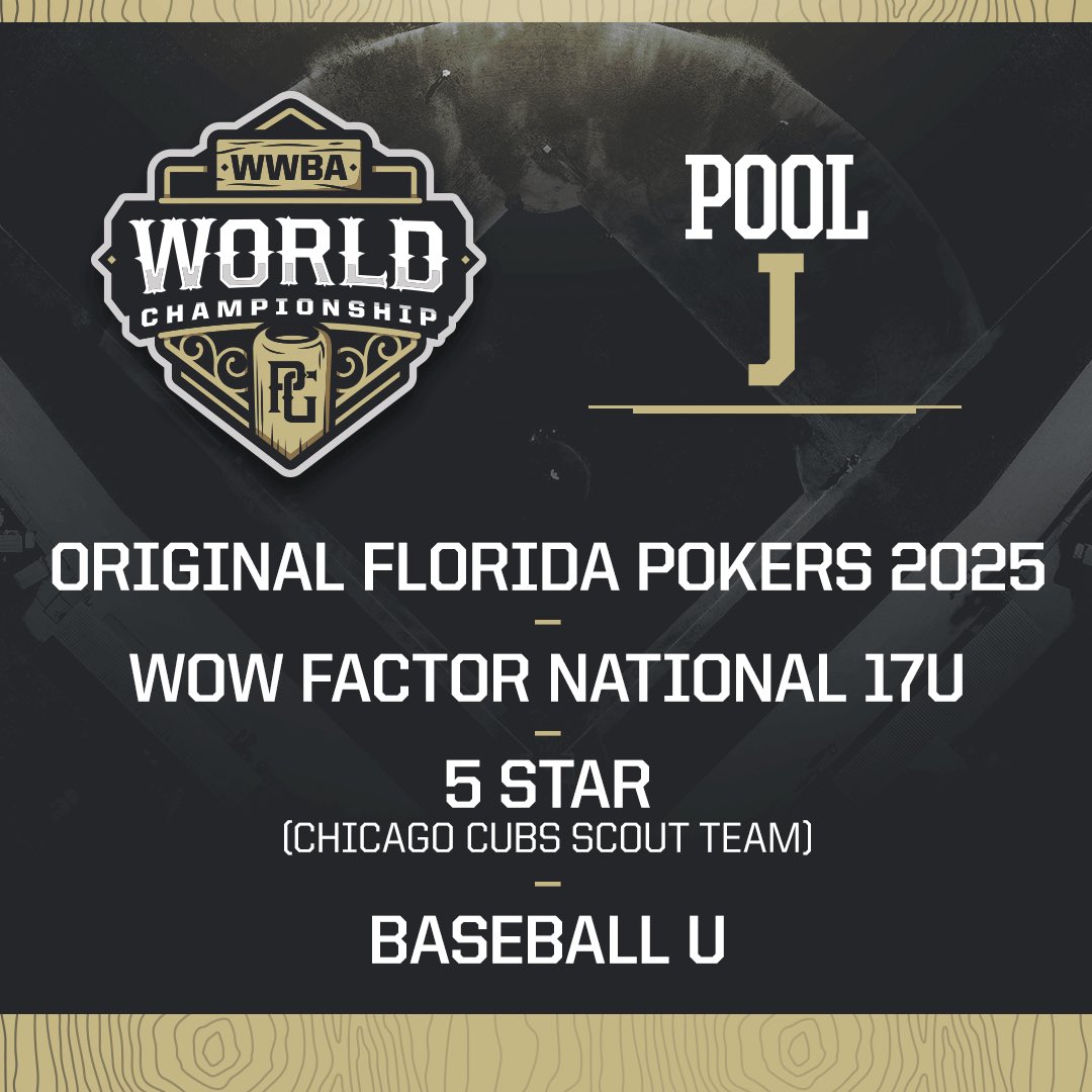 PG_Tourney's tweet photo. 𝗣𝗢𝗢𝗟 𝗝

Original Florida Pokers 2025
Wow Factor National 17U
5 Star/Chicago Cubs Scout Team
Baseball U

𝗣𝗥𝗘𝗩𝗜𝗘𝗪 ✍🏼: https://t.co/svq6mj8Ue2 // #WWBAWorlds https://t.co/Gj82QOtp76