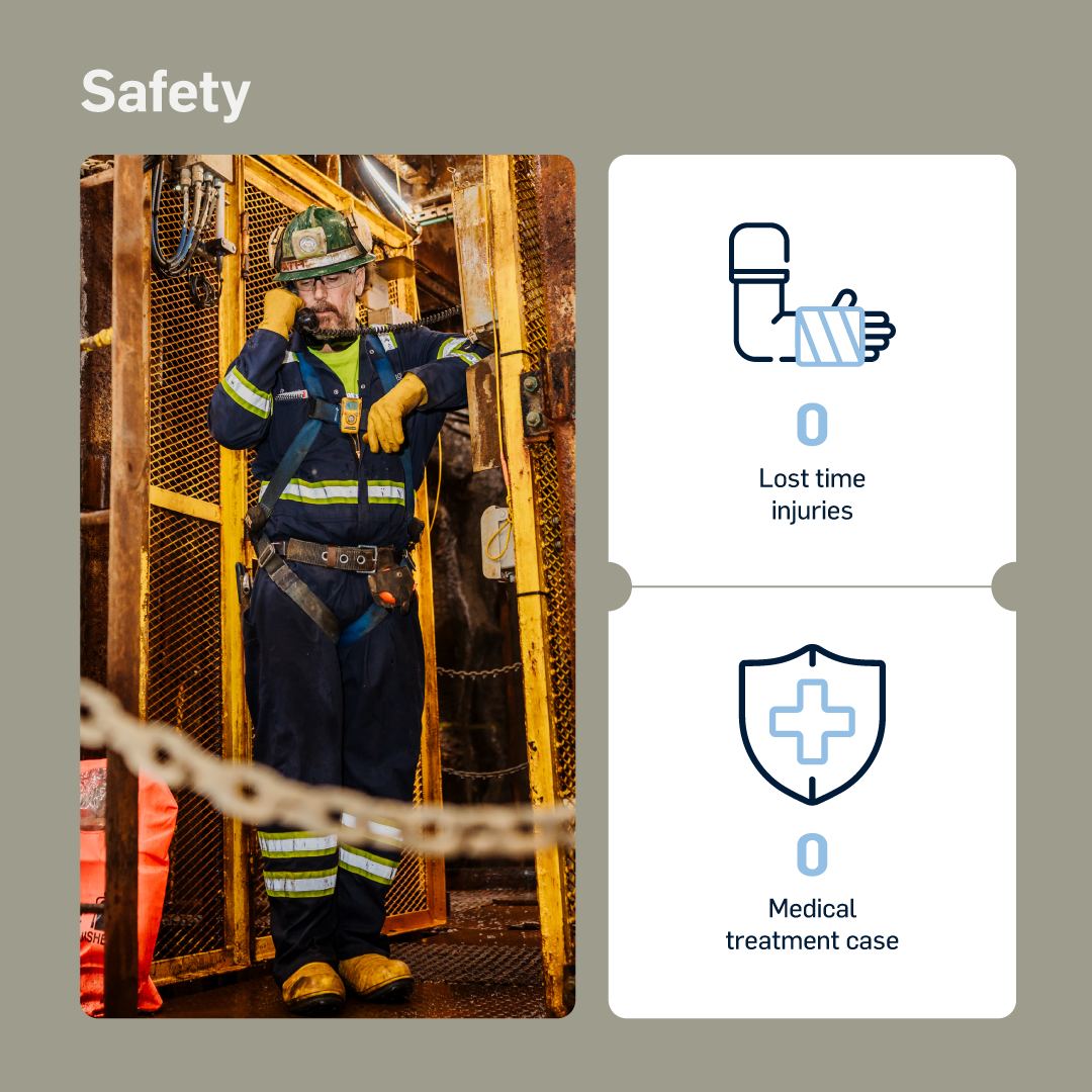 azmining's tweet photo. #AMAMemberHighlights
---
Resolution Copper proudly shares their Q2 Scorecard!

• 76% of team members are from the Copper Triangle
• Year-To-Date project spend hit $62.7 million
• 32% of these funds have been invested locally https://t.co/XSoXIRycIq