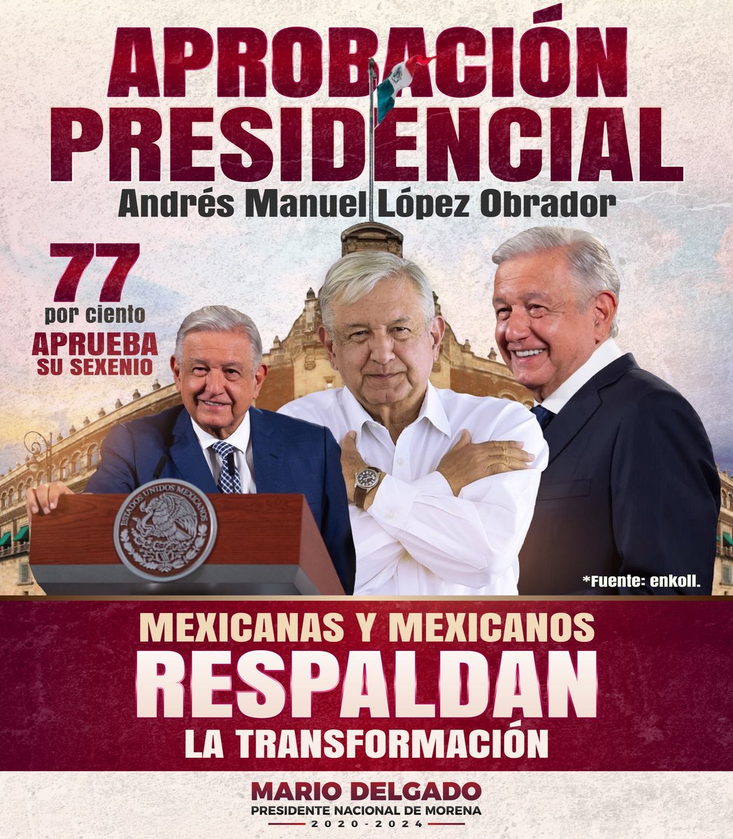 Nunca antes en la historia de nuestro país un presidente había generado tanta empatía, cariño y respeto del pueblo. 

La aprobación del presidente, <a href="/lopezobrador_/">Andrés Manuel</a>, no hace mas que reflejar el amor con el que ha trabajado todos los días durante este sexenio.

¡Amor con amor se